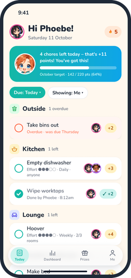 The Today screen: Phoebe’s chores grouped by room, with an overdue bin day at the top and points for each chore.
